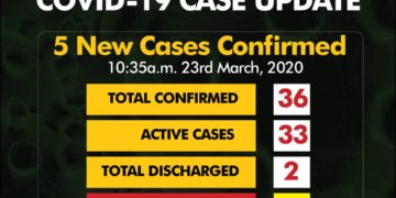 Nigeria records first death from Coronavirus