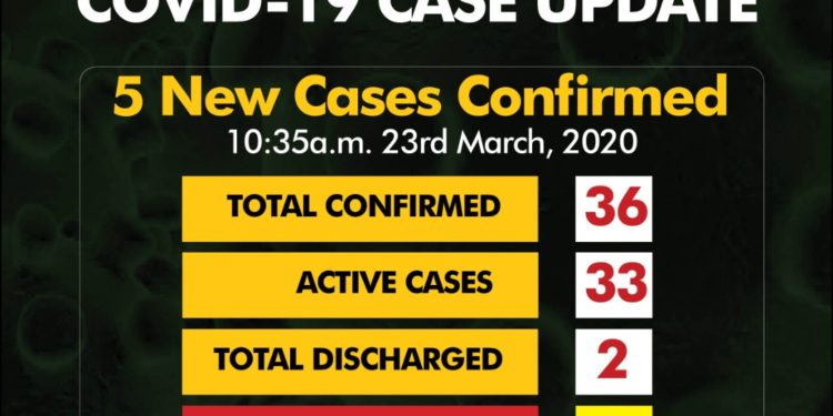 Nigeria records first death from Coronavirus