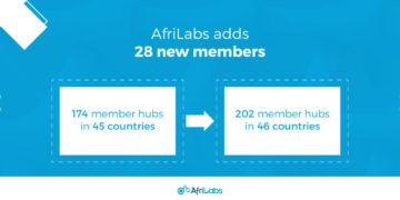 Afrilabs expands to 46 African countries: Equatorial Guinea is the new one
