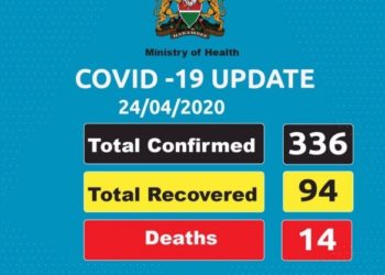 Coronavirus - Kenya: Covid-19 update - 24 April 2020