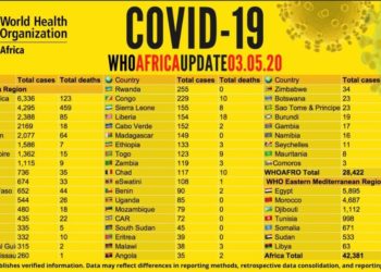 Equatorial Guinea coronavirus: 315 cases, 2 deaths -- WHO