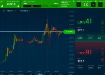 Online trading and Coronavirus: An industry faces rapid change