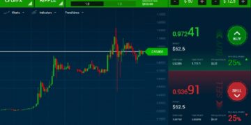 Online trading and Coronavirus: An industry faces rapid change