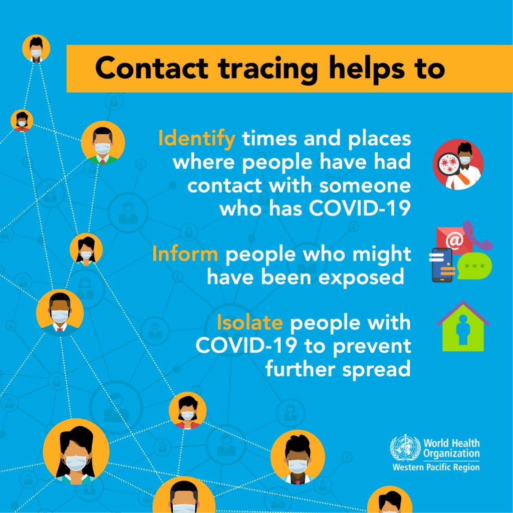 WHO Statement on advancing the next series of studies to find the origins of SARS-CoV-2