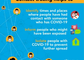 WHO Statement on advancing the next series of studies to find the origins of SARS-CoV-2