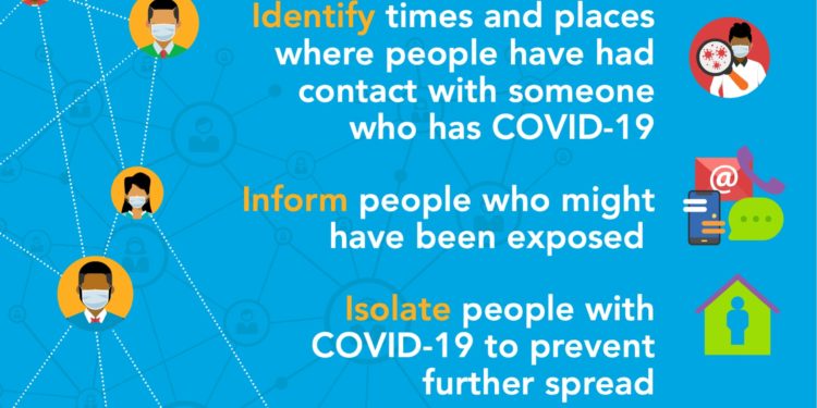 WHO Statement on advancing the next series of studies to find the origins of SARS-CoV-2