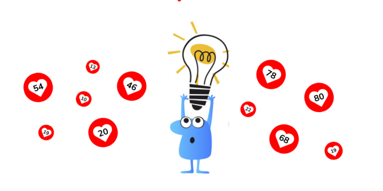 Dreams Hub: Share4Likes Campaign gets underway in Equatorial Guinea