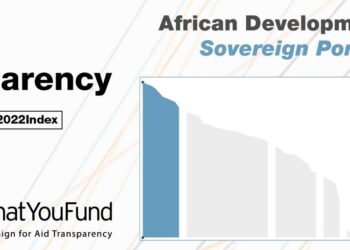 African Development Bank ranks first on Global Aid Transparency Index