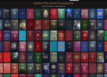 Africanian Top 10 African Passports