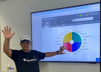 Dreams Talks Exclusive: Celebrating 9 Years of GrowthWheel in Africa - A Conversation with Hilton Theunissen