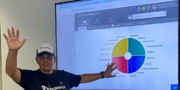 Dreams Talks Exclusive: Celebrating 9 Years of GrowthWheel in Africa - A Conversation with Hilton Theunissen