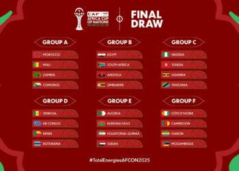 AFCON 2025: Equatorial Guinea vs. Algeria, history and revenge