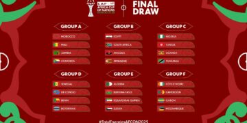 AFCON 2025: Equatorial Guinea vs. Algeria, history and revenge