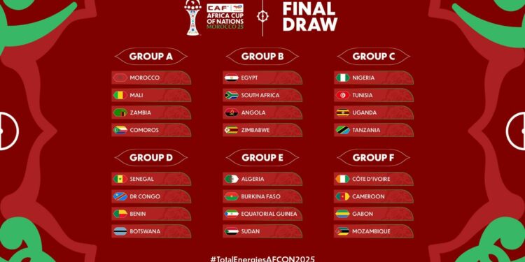 AFCON 2025: Equatorial Guinea vs. Algeria, history and revenge