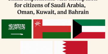 China implements visa exemption for Saudi Arabia, Oman, Kuwait, and Bahrain