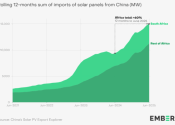 Africa drives its energy transition with record-breaking solar panel imports