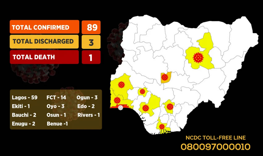 Nigeria confirms eight new cases of coronavirus, total now 89
