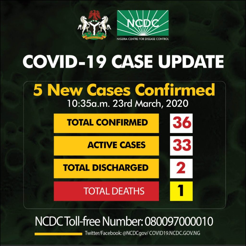 Nigeria records first death from Coronavirus