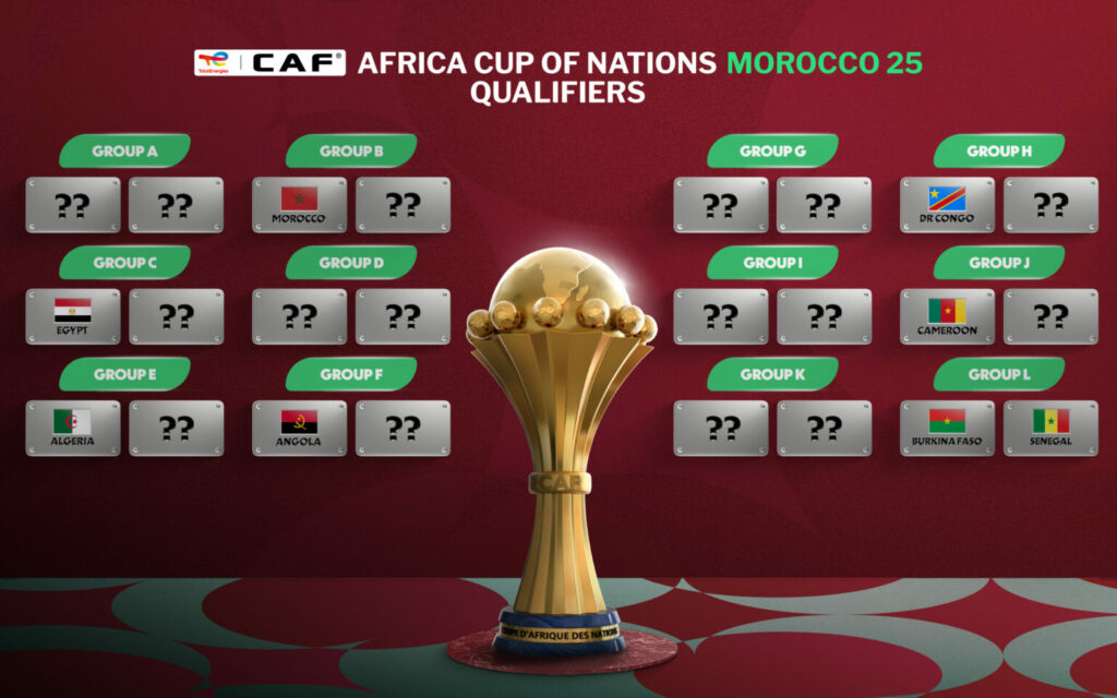 AFCON 2025: Equatorial Guinea just needs a “breath”